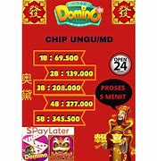 Tempat Menjual Chip Higgs Slot Di Indonesia Di Jakarta Timur